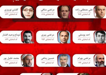 لیست اورمو بیرلیک سسی؛ برای انتخابات شورای شهر ارومیه
