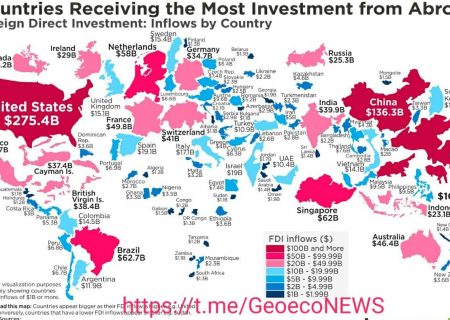 کدام کشورها بیشترین سرمایه‌گذاری مستقیم خارجی را جذب می‌کنند؟