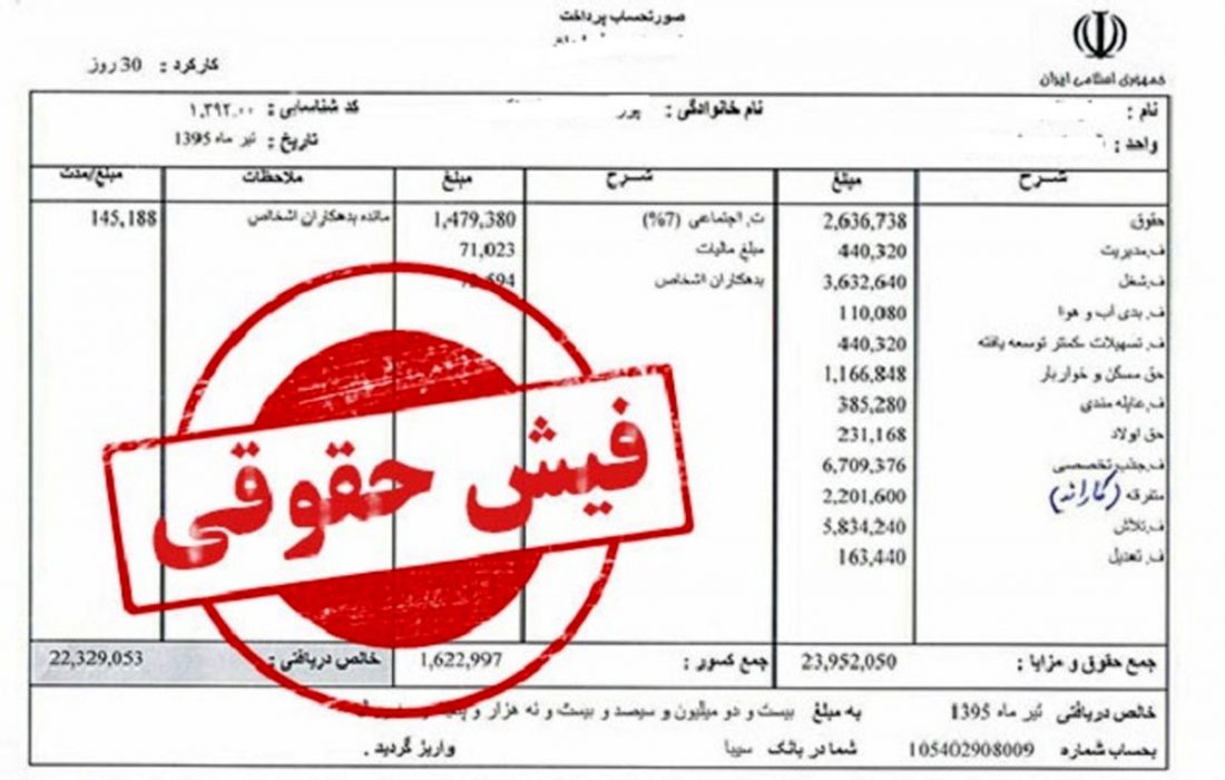 آیا می‌ توان کسی را با سند یا فیش حقوقی از کلانتری آزاد کرد؟