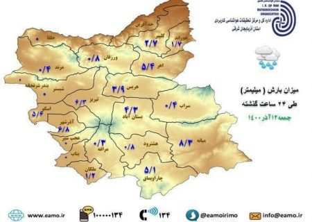 بیشترین سهم از بارش های اخیر پاییزی در آذربایجان شرقی به میانه رسید