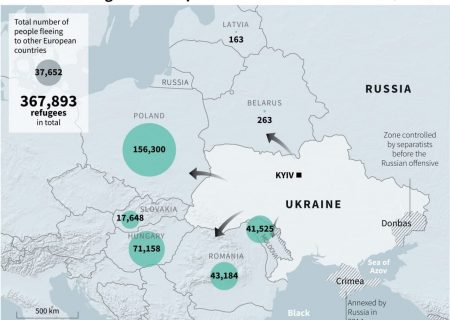 اوکراینی‌ها به کدام کشورها پناه می‌برند؟