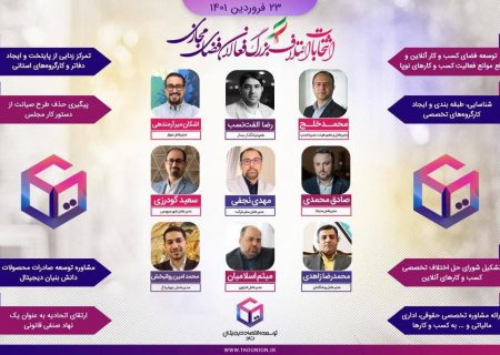تشکیل ائتلاف تاد «توسعه اقتصاد دیجیتال ایران»
