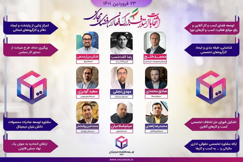 تشکیل ائتلاف تاد «توسعه اقتصاد دیجیتال ایران»