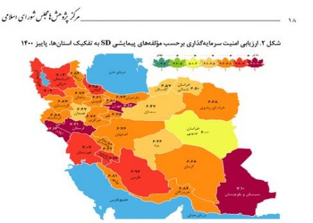 وضعیت قرمز سلامت اداری و سقوط آزاد امنیت سرمایه گذاری در آذربایجان شرقی