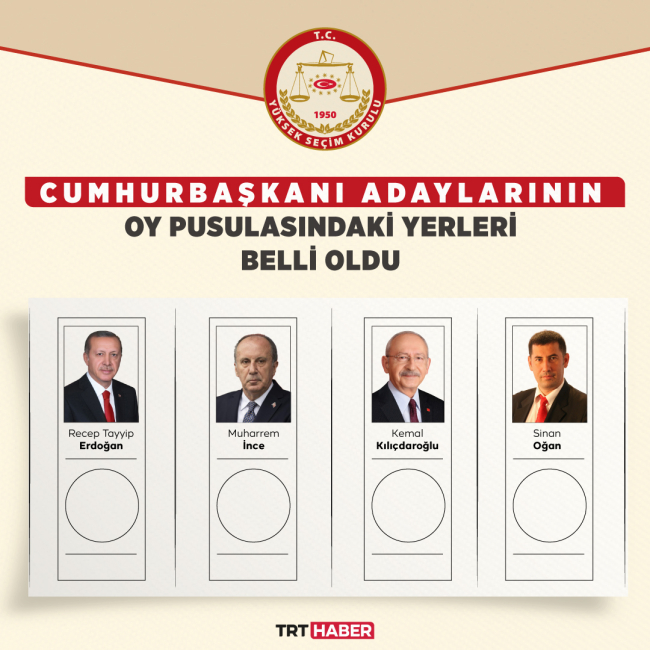 اردوغان نفر اول در برگه رای شد