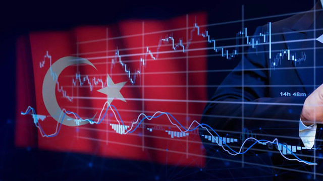 ۱۰ برند با ارزش ترکیه در سال ۲۰۲۲