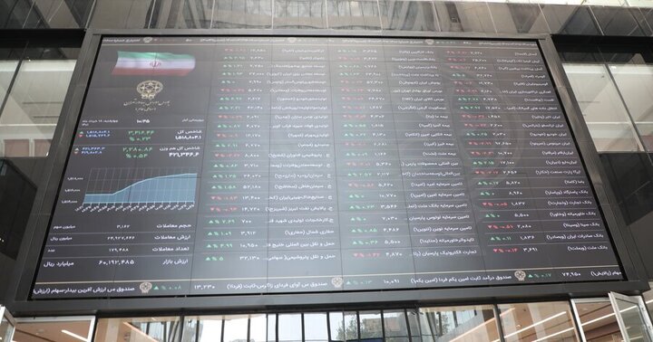 بورس امروز ۲۰ اردیبهشت ۱۴۰۳