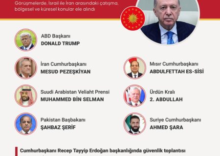 ترافیک دیپلماتیک اردوغان در پی حمله رژیم صهیونستی به ایران