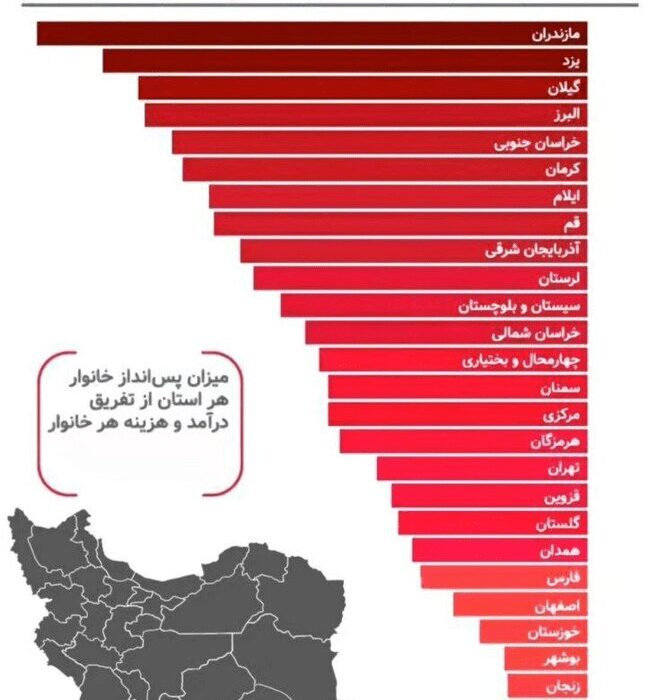 پولدارترین و فقیرترین استان ها | آذربایجانشرقی نهمین استان پولدار ایران