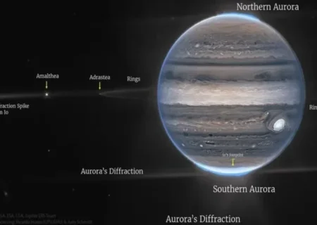 سیاره مشتری از نگاه تلسکوپ فضایی جیمز وب