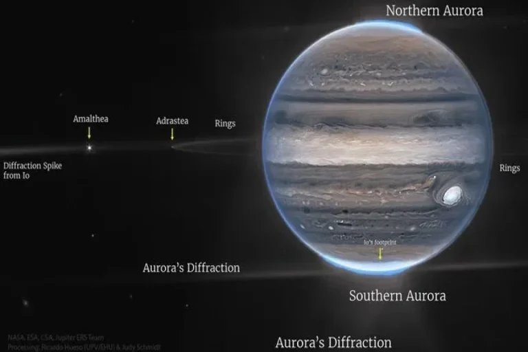 سیاره مشتری از نگاه تلسکوپ فضایی جیمز وب